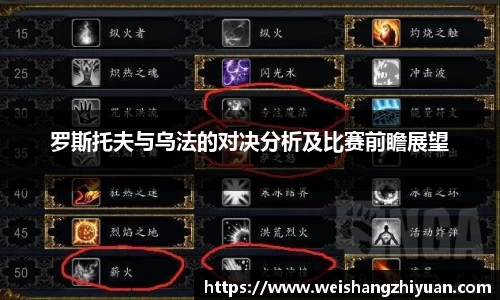 罗斯托夫与乌法的对决分析及比赛前瞻展望